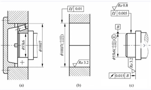 What You Don’t Know About Implicit Tolerances