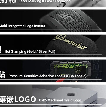 Logo Design & Surface Finishing